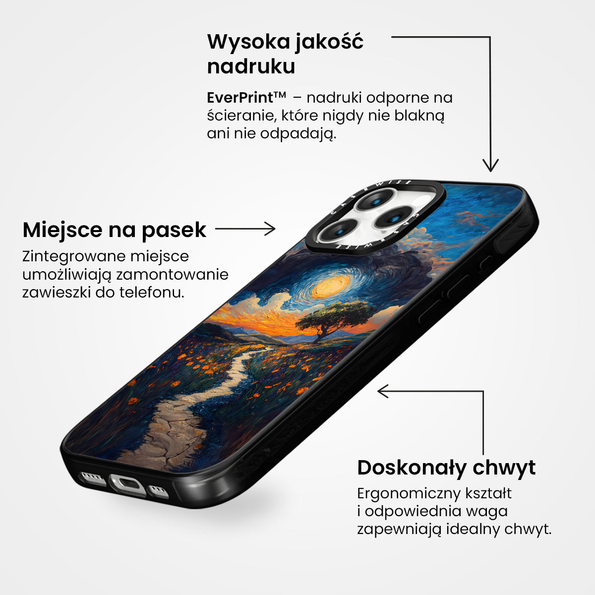 Floral Landscape - Etui