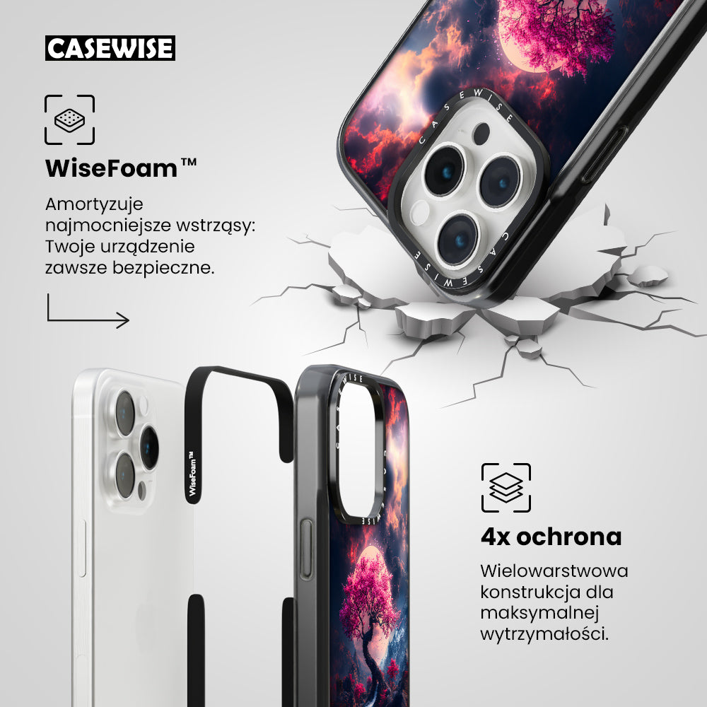 Cherry Blossom Waterfalls - Etui