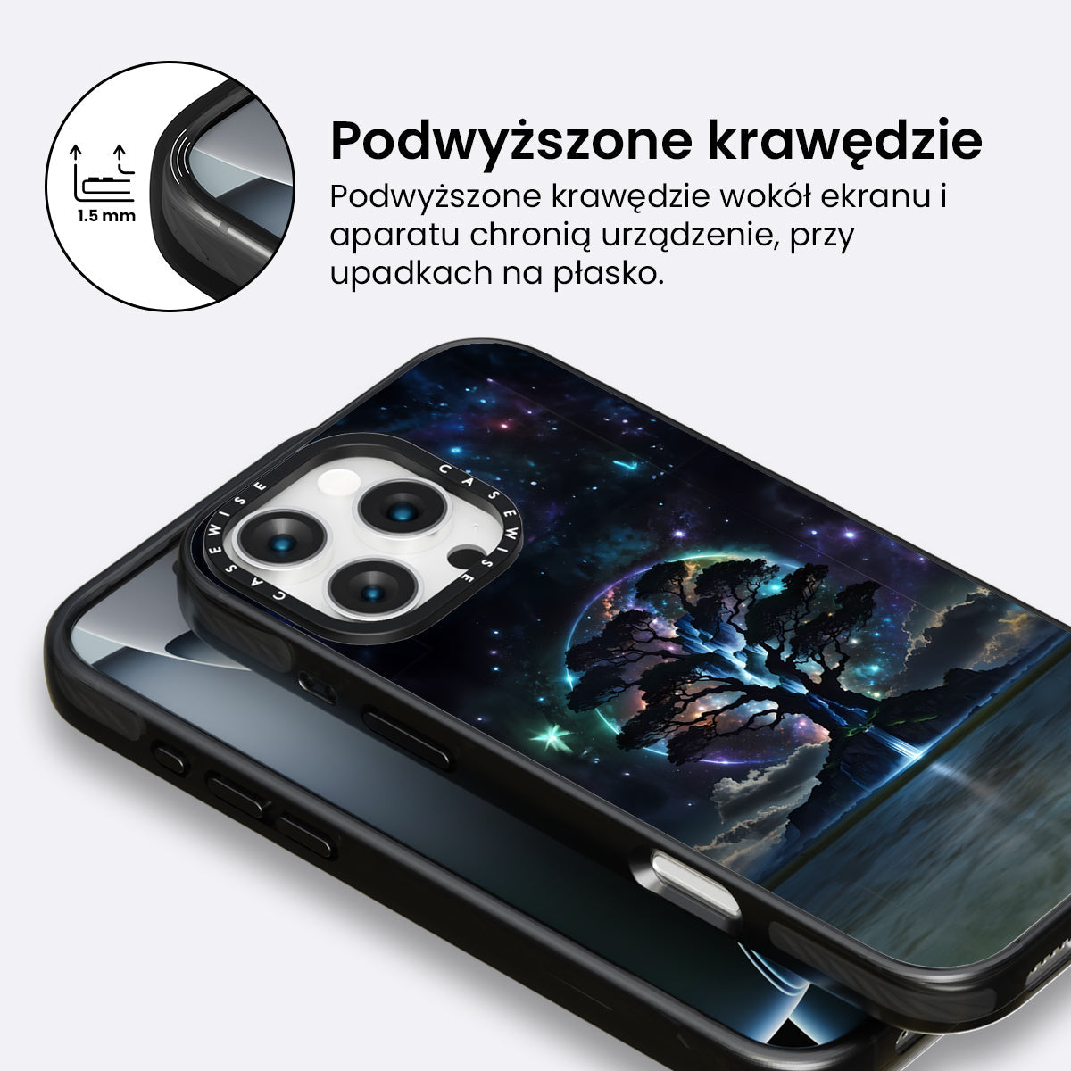 Tree of Worlds - Etui