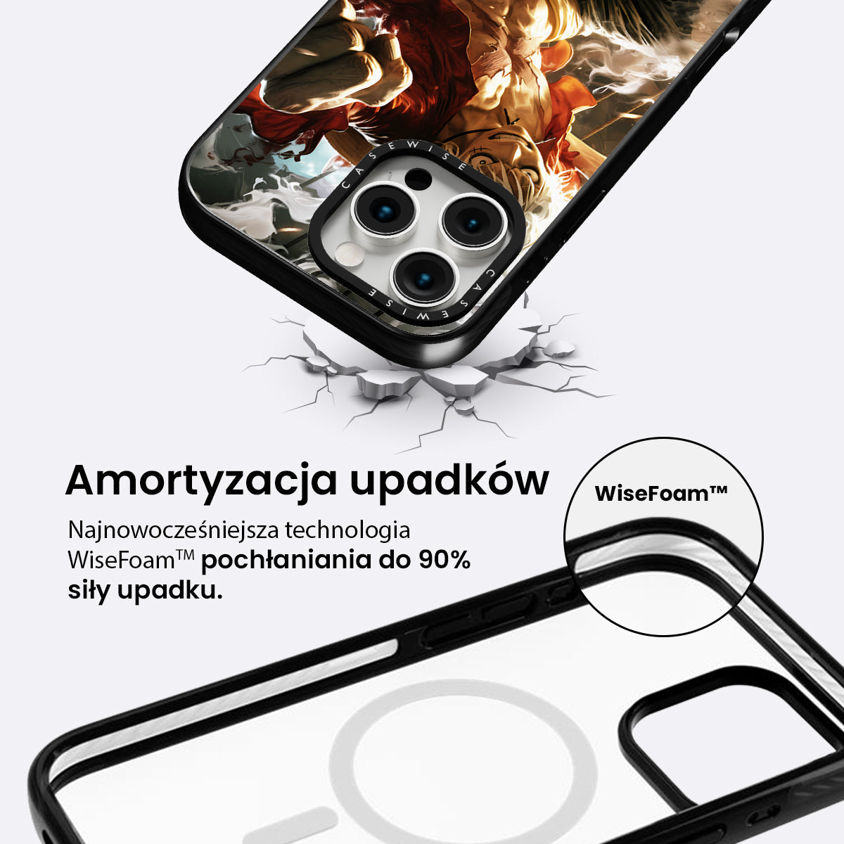 Luffy Gear 5 - Etui