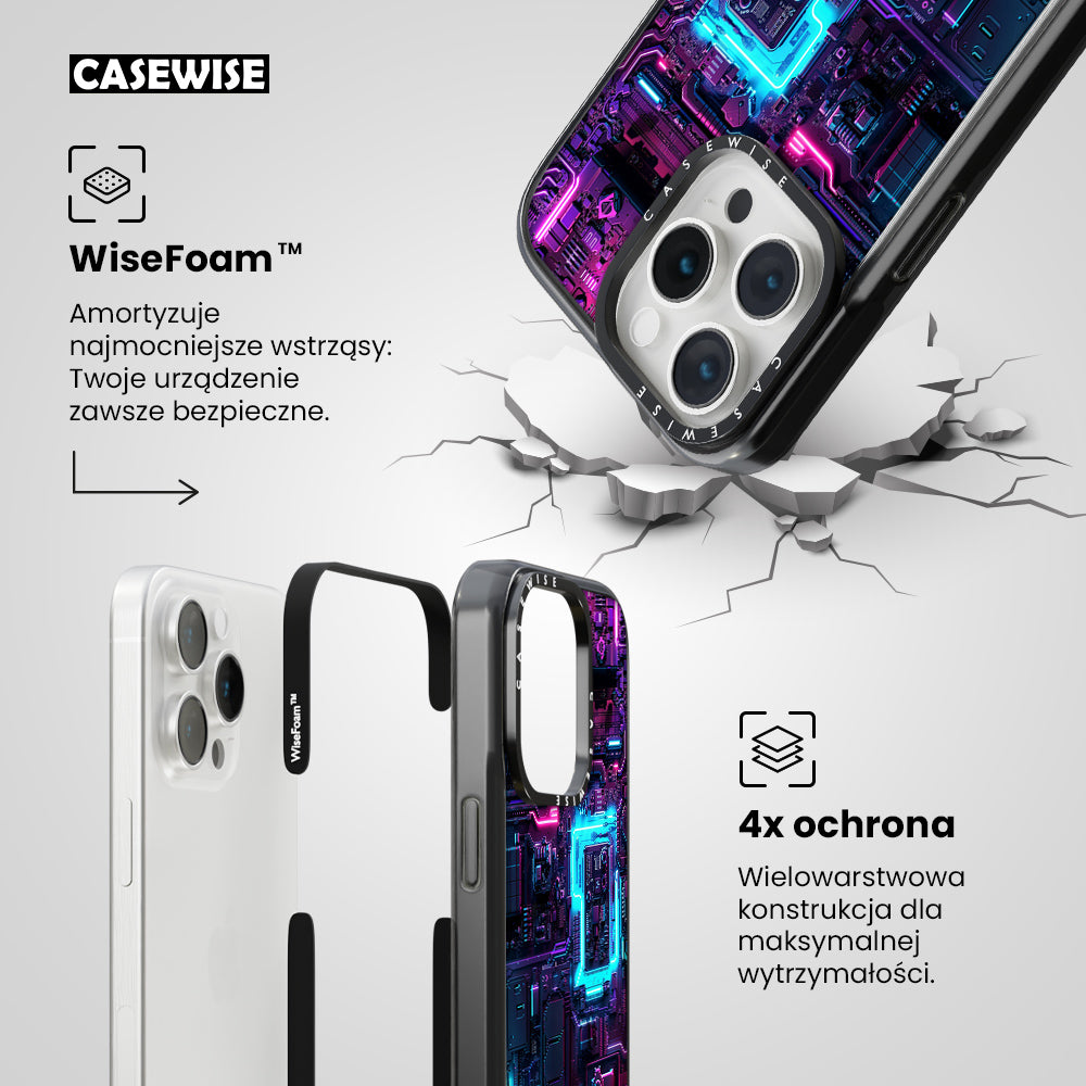 Cyberpunk Neon Core - Etui