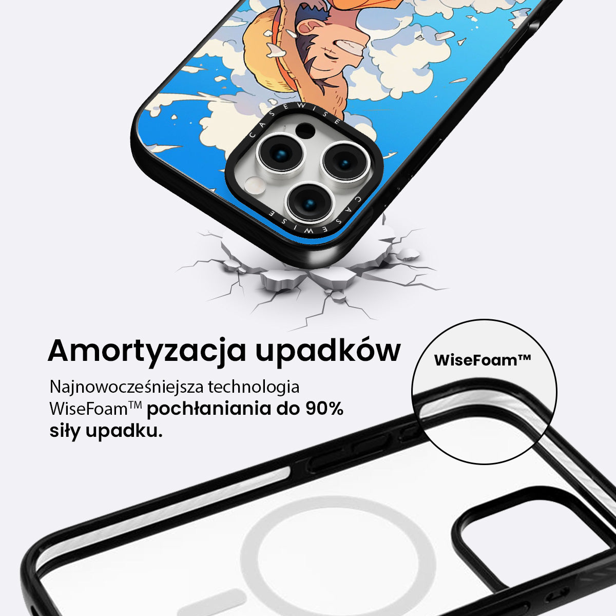 Uśmiech Luffy’ego - Etui