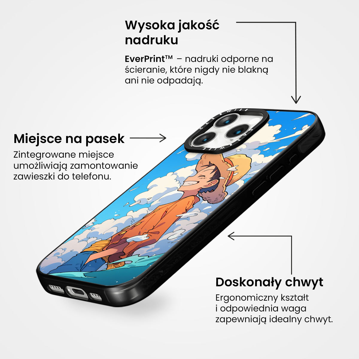 Uśmiech Luffy’ego - Etui