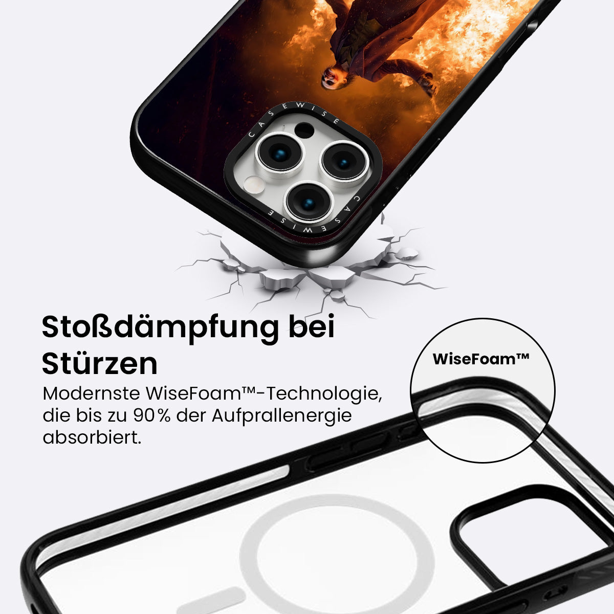 Spalanie systemu - Etui