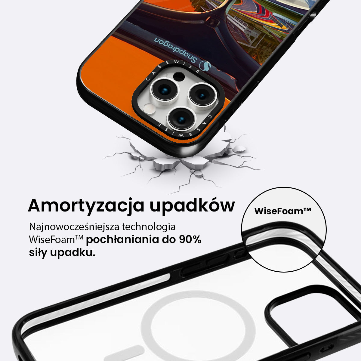Tryb wyścigu F1: WŁ. - Etui