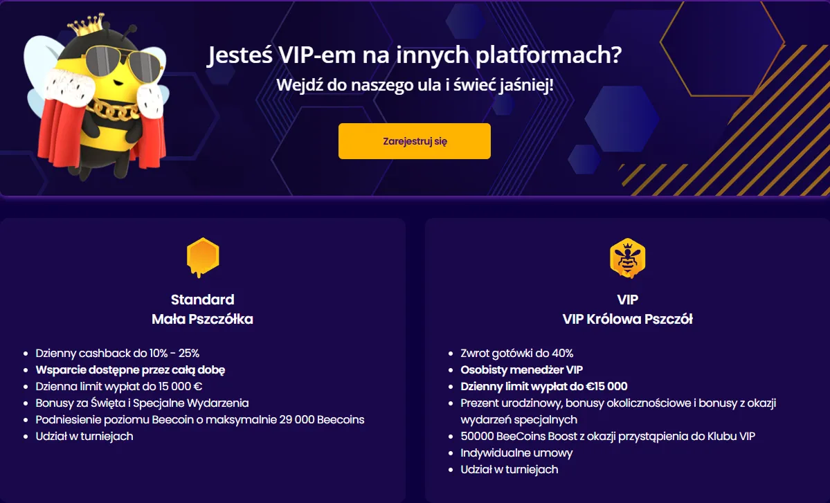 Rejestracja i wazbee casino login – instrukcja dla nowego użytkownika