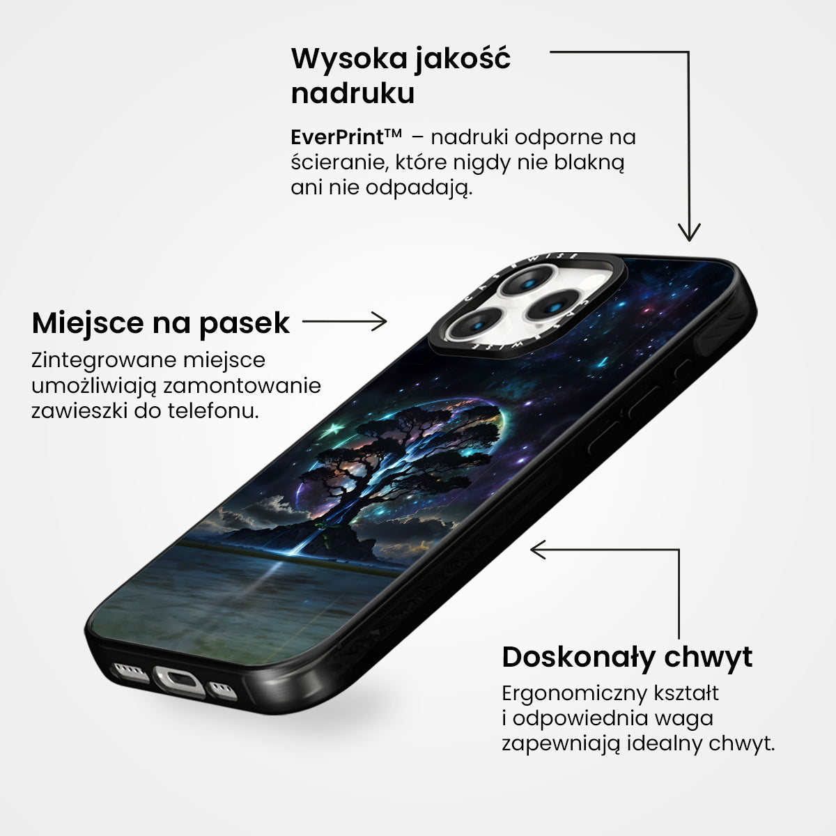 Tree of Worlds - Etui