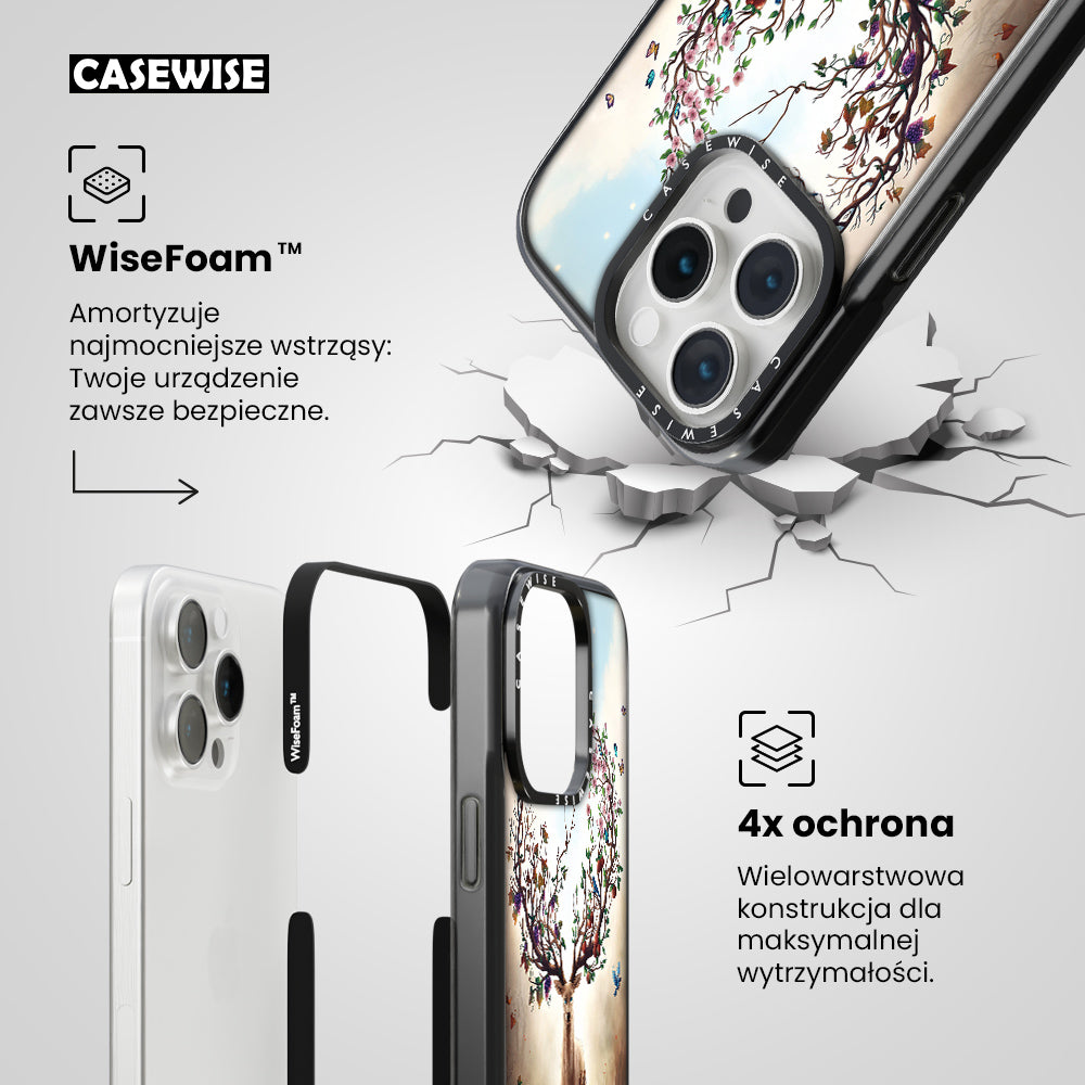 Seasons 2 hrs 20 hrs - Etui