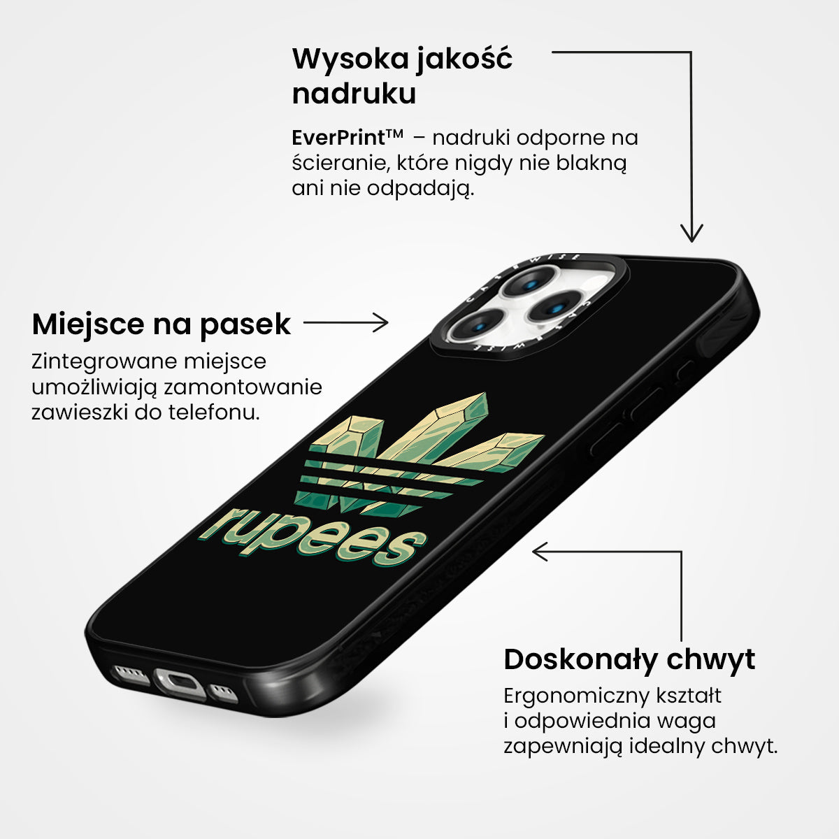 Rupees Black - Etui