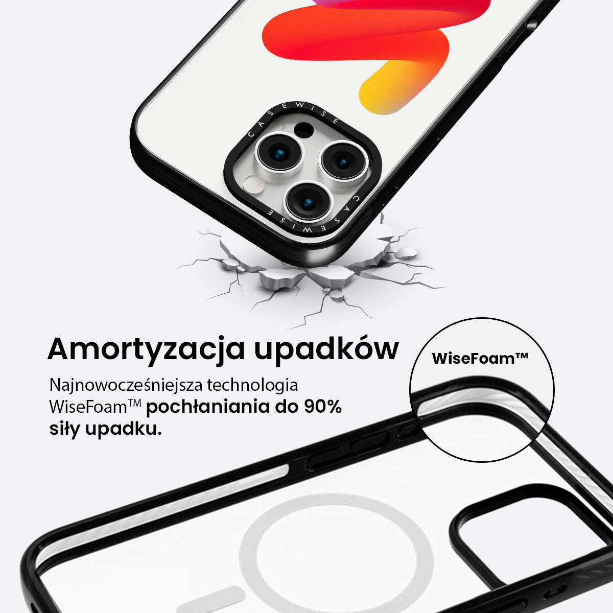 Przepływ gradientowy - Etui