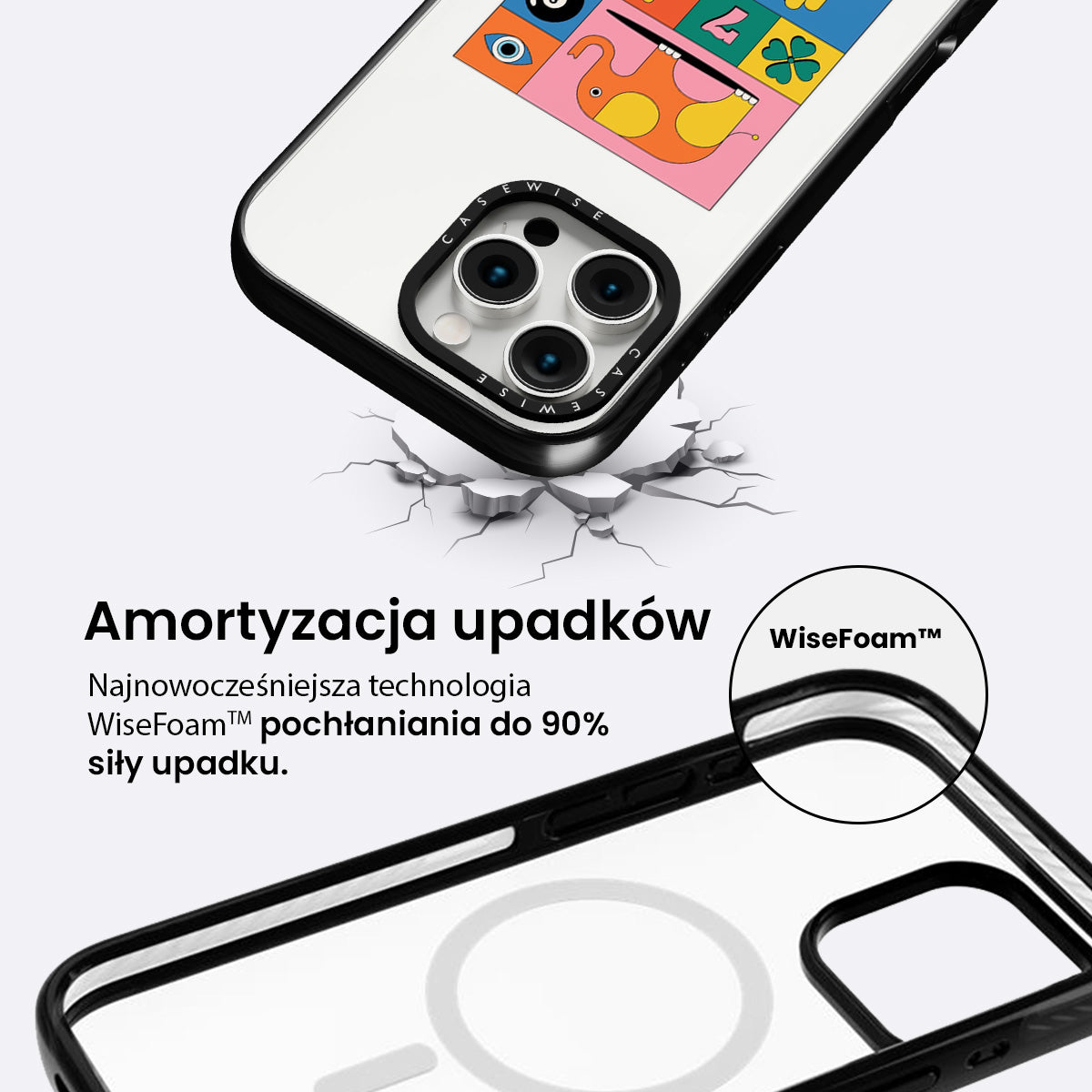 Szczęśliwe ikony - Etui